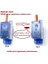 Feetech FS90R Sürekli Dönebilen Mikro Servo Motor 4