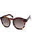 Güneş Gözlük Pt AT8011 C03 2