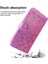 Google Piksel 9 Pro Xl Için Kılıf Cüzdan Kılıf Glitter Renkli Standı Tutucu (Yurt Dışından) 2