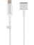 45W / 65W / 85W / 100W 5 Pinli Magsafe 2 - Usb-C / Type-C Pd Şarj Kablosu (Yurt Dışından) 3