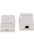 2 Sk.tek Bağlantı Noktalı CAT5E Sur-Mount Kutusu 1x RJ45 Ethernet Bağlantı Noktası CAT5E RJ45 Ağ / Internet Kablosu Duvara Montaj Bağlantı Kutusu (Yurt Dışından) 4
