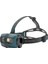 Ledlenser HF8R Core / Teal Green (Limited Edition) 2