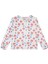 Suluboya Çiçek Uzun Kollu Pijama Takımı 2