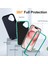 Apple iPhone 16 Telefon Kılıfı (Yurt Dışından) 4