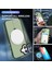 Apple iPhone 16 Telefon Kılıfı (Yurt Dışından) 3