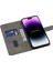 Apple iPhone 16 Pro Max Telefon Kılıfı (Yurt Dışından) 4