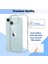 iPhone 15 Plus Şeffaf Silikon Kılıf / Kamera Yeri Koruma / Şarj Girişi Tıpalı 3