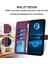 Apple iPhone 16 Pro Max Telefon Kılıfı (Yurt Dışından) 2