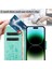 Apple iPhone 16 Pro Max Telefon Kılıfı (Yurt Dışından) 5