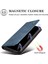 Apple iPhone 16 Pro Telefon Kılıfı (Yurt Dışından) 4
