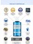Arındırıcı ve Ferahlatıcı Vücut Yıkama Jeli KUNDAL Cool &Clear Ice Boosting Cool Body Wash Aqua Mint 3