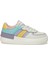 Kadın Sneaker Lila 101783335 4W Freya Wmn 4pr 1