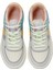 Kadın Sneaker Lila 101783335 4W Freya Wmn 4pr 4