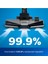 5 Yıl Motor Garantili Powercyclone 8 750W Triactive+ Başlık Alerjiikilit Sistemi Fonksiyonel ve Hızlı Toz Torbasız Süpürge HEPA13 Filitreli, Luciole Lambader ve Philips Çay Makinası Hediyeli 6