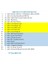 Arduino Uno Mini Eğitim Seti 2