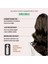Süper Koruyucu Keratin&Biotin Sütü / Respotective Keratin&Biotin Milk 2