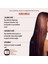 Hızlı Onarıcı Saç Koruma Maskesi / Fast Repair Intense Protection Hair Mask / 350 ml 4