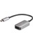 USB Tip C HDMI 4K Adaptörü, 4096 x 2160@60Hz USB-C HDMI 4K Adapter (4096 x 2160@60Hz) 1