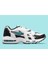 Air Max 96 Iı Erkek Ayakkabısı - Beyaz CZ1921 101 3