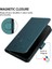 IPhone 16 Için Kılıf Pro Max Rfıd Engelleme Kart Tutucu Cüzdan Pu Deri (Yurt Dışından) 5