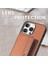 IPhone 16 Için Kılıf Pro Max Komple Kamera Güvenlik Standı Fonksiyonu Rfıd Kart (Yurt Dışından) 3