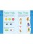 Brain Quest Wb Rev Pre-K Ages 4-5 5