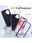 Apple iPhone 16 Plus Telefon Kılıfı (Yurt Dışından) 4