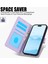 Apple iPhone 16 Plus Telefon Kılıfı (Yurt Dışından) 5