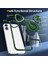 Apple iPhone 16 Plus Telefon Kılıfı (Yurt Dışından) 5