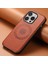 Apple iPhone 16 Pro Telefon Kılıfı (Yurt Dışından) 5