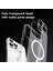 Apple iPhone 16 Pro Max Telefon Kılıfı (Yurt Dışından) 3