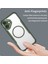 Apple iPhone 16 Plus Telefon Kılıfı (Yurt Dışından) 3