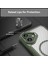 Apple iPhone 16 Plus Telefon Kılıfı (Yurt Dışından) 4
