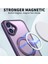 Apple iPhone 16 Telefon Kılıfı (Yurt Dışından) 3