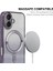 Apple iPhone 16 Plus Telefon Kılıfı (Yurt Dışından) 3