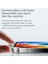 Apple iPhone 16 Pro Max Telefon Kılıfı (Yurt Dışından) 5