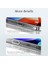 Apple iPhone 16 Telefon Kılıfı (Yurt Dışından) 3