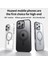 Apple iPhone 16 Pro Max Telefon Kılıfı (Yurt Dışından) 5