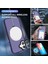 Apple iPhone 16 Plus Telefon Kılıfı (Yurt Dışından) 3