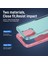 Apple iPhone 16 Pro Max Telefon Kılıfı (Yurt Dışından) 5