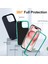 Apple iPhone 16 Pro Telefon Kılıfı (Yurt Dışından) 4