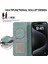 Apple iPhone 16 Pro Max Telefon Kılıfı (Yurt Dışından) 5