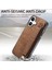 Apple iPhone 16 Telefon Kılıfı (Yurt Dışından) 4
