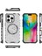Apple iPhone 16 Pro Max Telefon Kılıfı (Yurt Dışından) 5