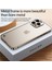 Apple iPhone 16 Pro Max Telefon Kılıfı (Yurt Dışından) 5