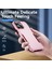 Apple iPhone 16 Pro Telefon Kılıfı (Yurt Dışından) 2