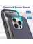 Apple iPhone 16 Pro Telefon Kılıfı (Yurt Dışından) 4