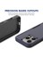 Apple iPhone 16 Pro Telefon Kılıfı (Yurt Dışından) 5
