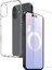 Apple iPhone 16 Telefon Kılıfı (Yurt Dışından) 1