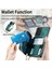 Samsung Galaxy S21 Ayarlanabilir Kordon Premium Deri 7 Kart (Yurt Dışından) 5